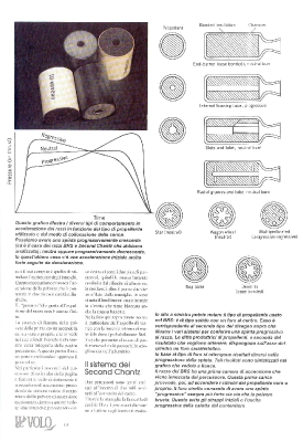 Il Volo n. 100-14