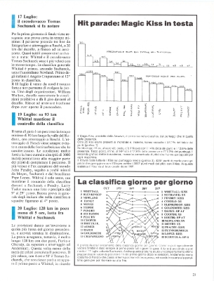 Il Volo n. 19-21