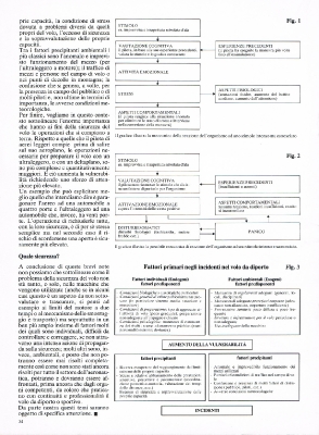 Il Volo n. 1-36