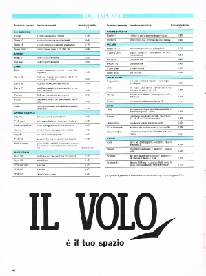 Il Volo n. 4-46