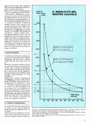 Il Volo n. 5-31