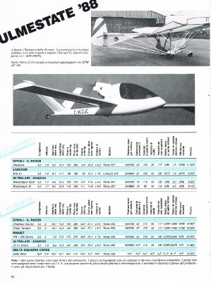 Il Volo n. 7-28