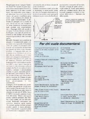 Il Volo n. 36-15