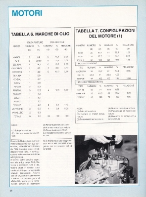 Il Volo n. 36-32
