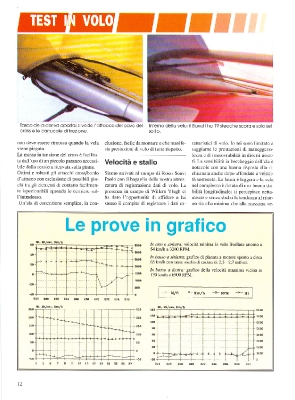 Il Volo n. 50-12