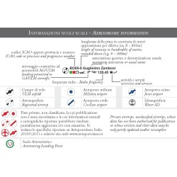 LI-6 Sicily Malta chart