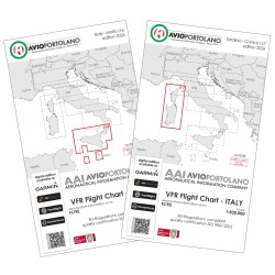 Island Maps