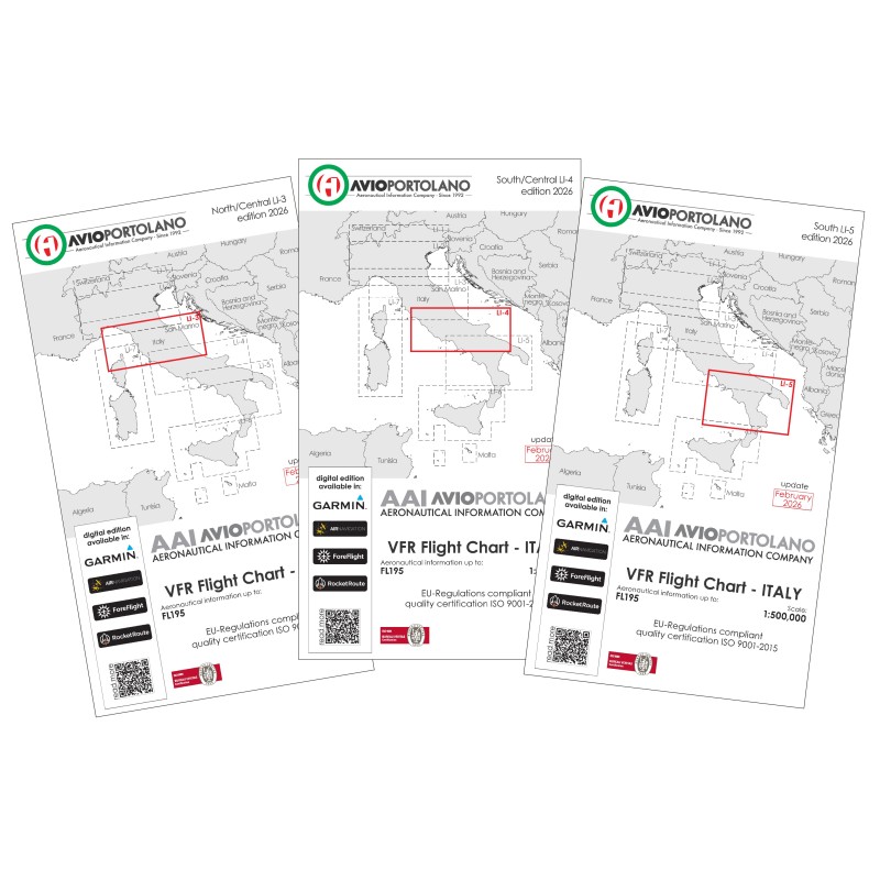 Center Maps